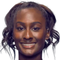 有些球员在 有些球员在