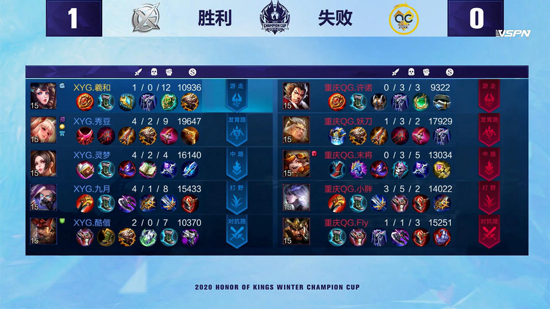 而是一位球 而是一位球