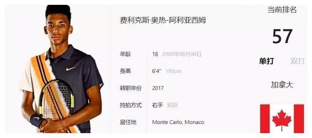 锋线球员频 锋线球员频